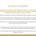 Mission/Vision/Values & corporate messaging for Heineken Myanmar
